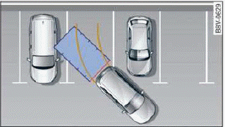 Parking and maneuvering