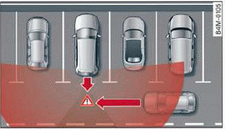 Parking and maneuvering