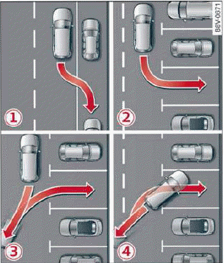 Parking and maneuvering