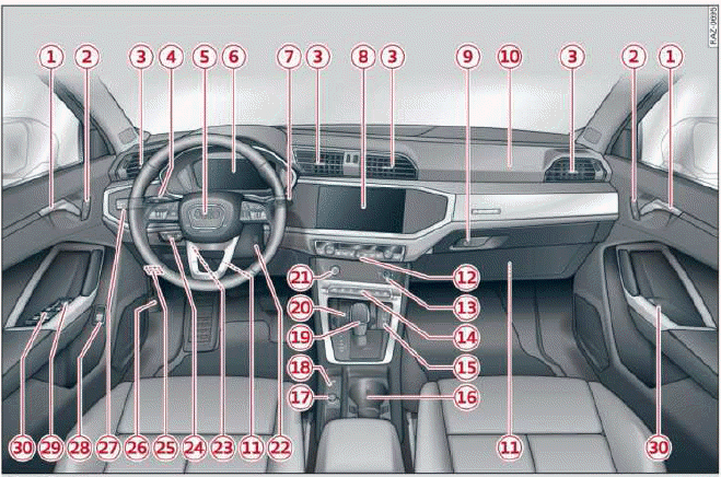 Cockpit