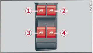 Opening and closing