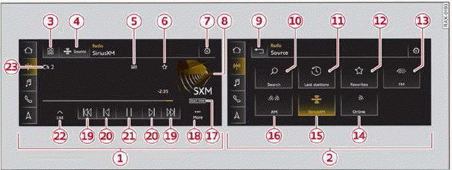 Radio functions