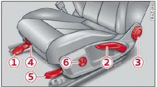 Sitting correctly and safely