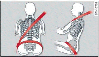 Sitting correctly and safely