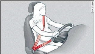 Sitting correctly and safely