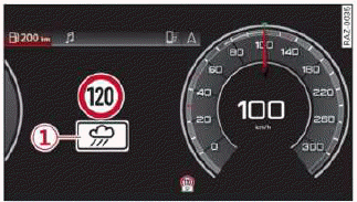 Camera-based traffic sign recognition