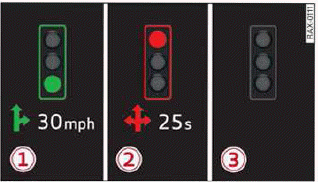 Traffic light information