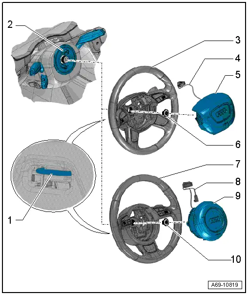 Audi Q3. Overview - Driver Side Airbag