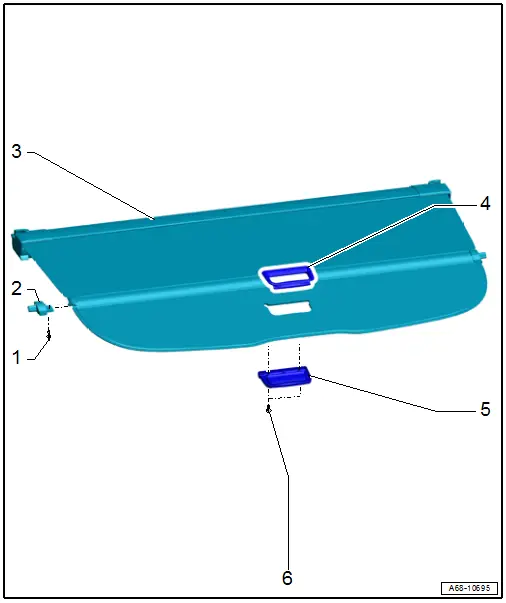 Audi Q3. Overview - Luggage Compartment Roll Cover