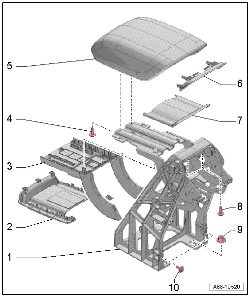 Audi Q3. Overview - Front Center Armrest
