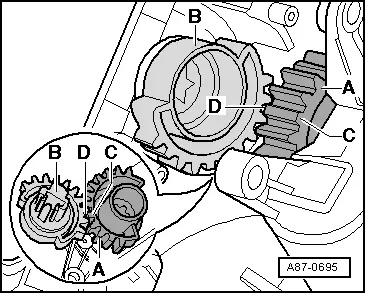 Audi Q3. A87-0695