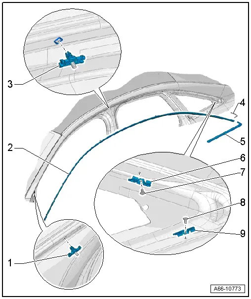 Audi Q3. Overview - Roof Trim Molding