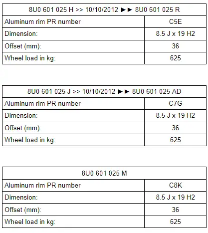 Audi Q3. Rim - 8.5 J x 19