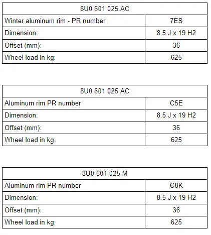 Audi Q3. Rim - 8.5 J x 19