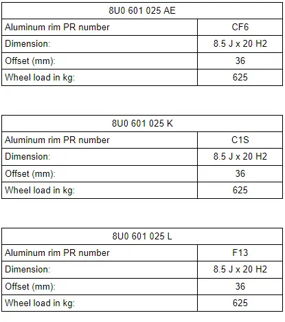 Audi Q3. Rim - 8.5 J x 20